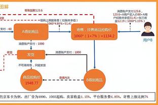 欧记：科克马兹正与土耳其球队接触 但留NBA仍是第一选择