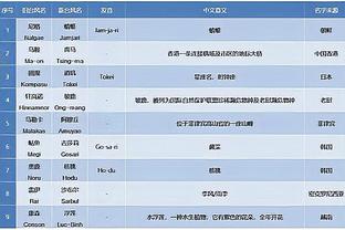 江南体育app下载安卓版本最新截图3