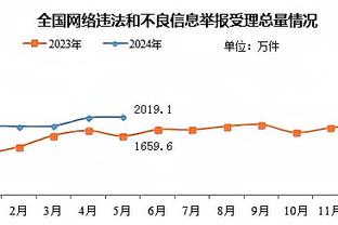 金宝搏188官网网址登录截图0