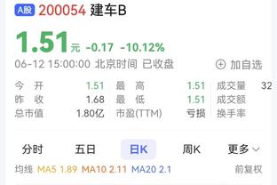 末节没分！东契奇21中10拿到33分6板6助